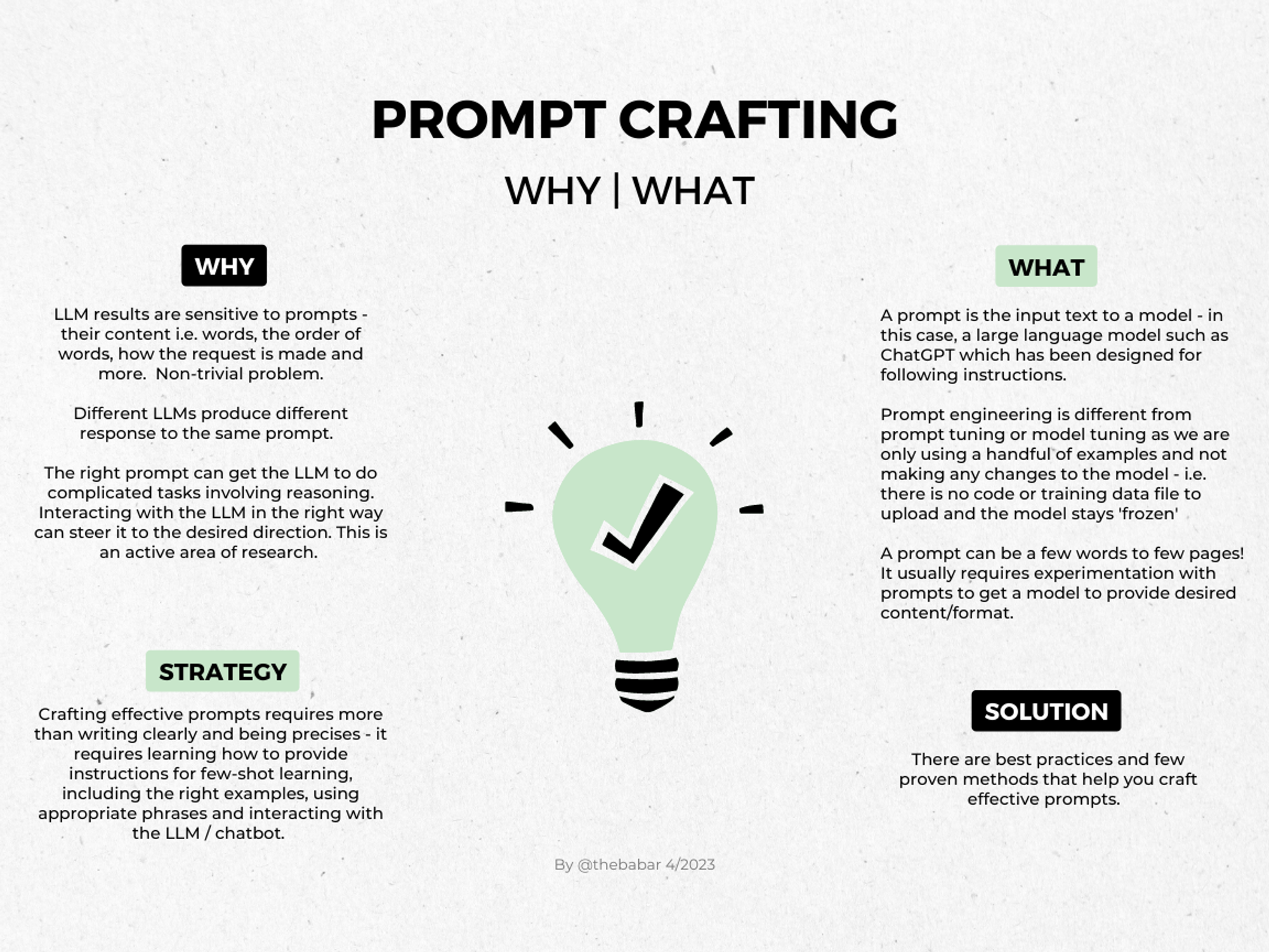 The Art and Science of Crafting Effective Prompts for LLMs